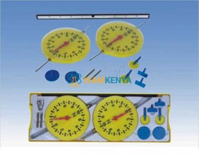 Demonstration Dynamometer