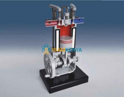 Diesel Engine Model