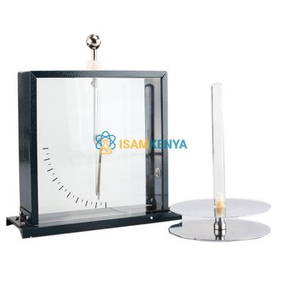 Electroscope with Pointer