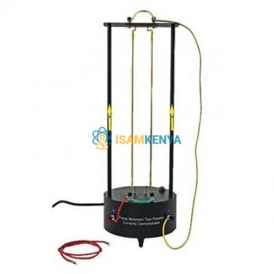 Force Between Two Parallel Currents Demonstrator