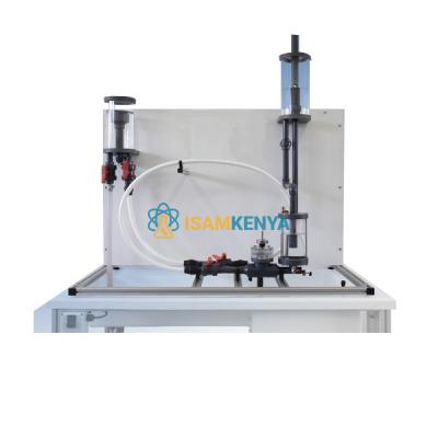 Hydraulic Ram Test Bed