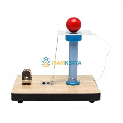 Inertia Apparatus