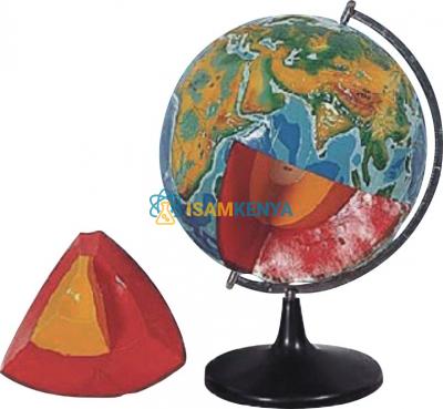 Model of Earth Internal Structure