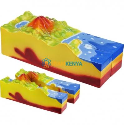 Model of volcano Geography