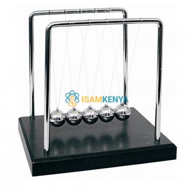 Newtons Cradle Balance Balls