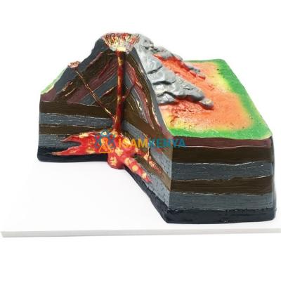 Pvc Volcano Model