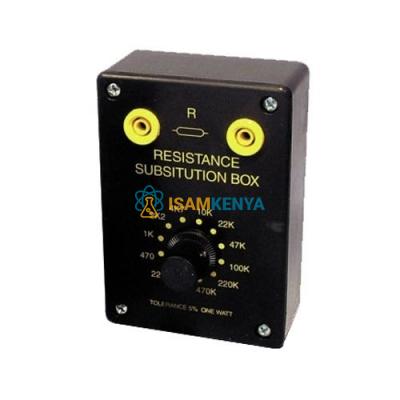 Resistance Substitution Box