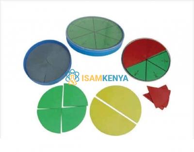 Round Fraction Set