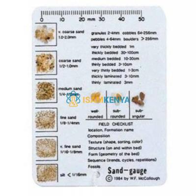 TVET Lab Sand Gauge Chart