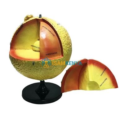 Sun Globe Model