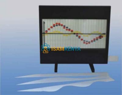 Vibration performance of synthetic Demonstrator