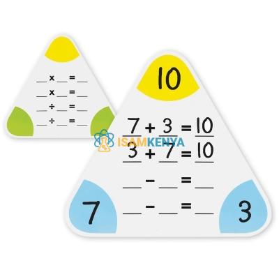 Write and Wipe Fact Family Boards